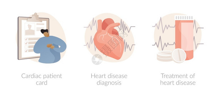 心脏手术心脏病患者卡片心脏病诊断和治疗血液测试医院护理心跳率和胸部疼痛抽象比喻心脏病患者抽象概念矢量插图插画