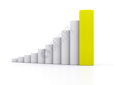 白色背景的圆柱体与黄领头的底圆柱体图表成功率3d图片