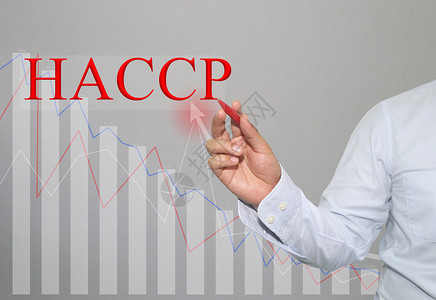 haccp商人手写HACCP的文本在你业务中表达想法的概念中写HACCP的文本背景