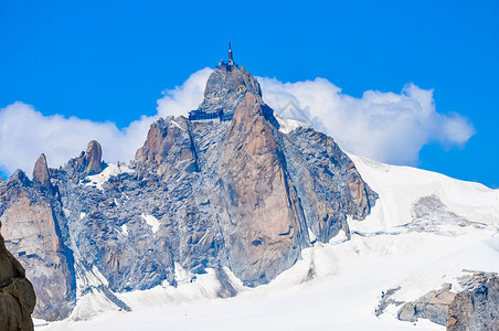 白山阿尔卑斯最高峰背景图片