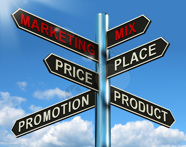 与地方价格产品和促销有关的市场营混合标志图片