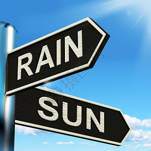 现在或后期指示站显延迟期限和急迫雨日指示站显或好天气图片