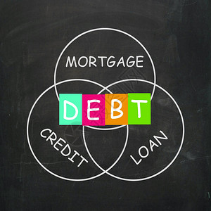 抵押贷款信和意味着金融债务图片