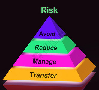 商业战略金字塔显示团队工作和计划风险金字塔信号避免减少管理和转让图片