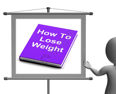 如何失去体重标志显示损失饮食咨询背景图片