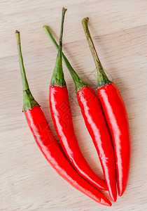 红辣椒和热图片