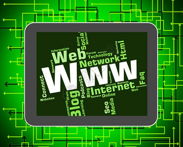WwwWwWord表示万维网和址世界高清图片素材