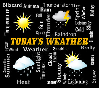 天气指示象条件和预报图片