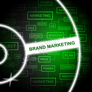 品牌营销公司身份和商标图片
