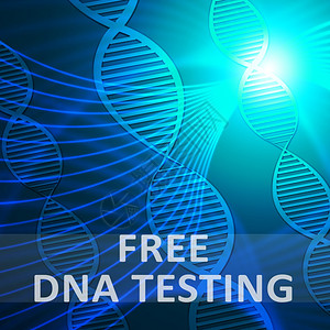 FreeDna测试螺旋显示基因研究3d说明图片