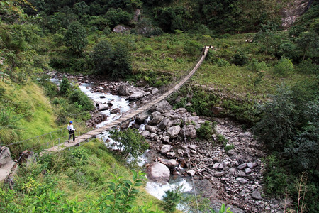 在尼泊尔的吊桥上行走图片