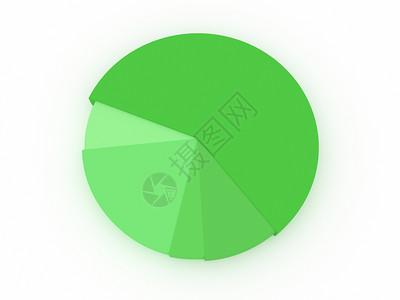 绿色饼图插3D图片