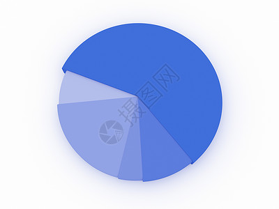 3D蓝色饼图插背景图片