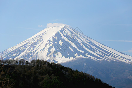 日本川口湖富士山背景图片