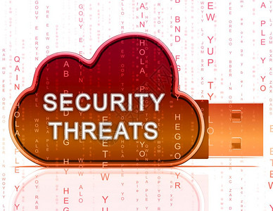 恶意软件网络安全威胁犯罪风险3d显示犯罪数据破坏脆弱和系统警告背景