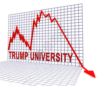 Trump大学生培训院Donald著背景图片