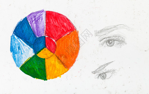 白纸上用铅笔手工绘制的人类眼睛彩色轮和草图图片