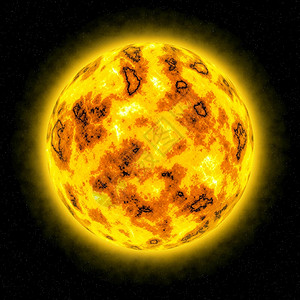 宇宙系统太阳的三日化星背景图片