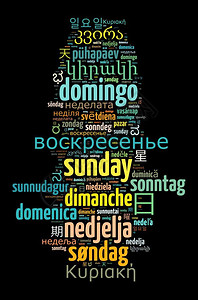 国际的不同语言星期日单词云概念形象的背景图片