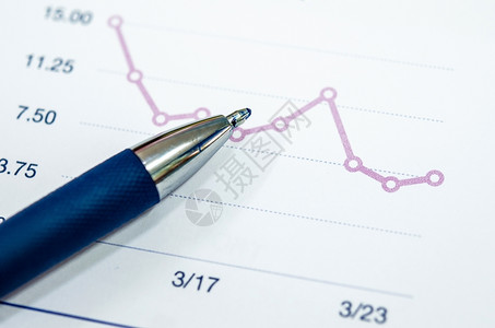 投资财务图表分析与笔统计数据办公室图片