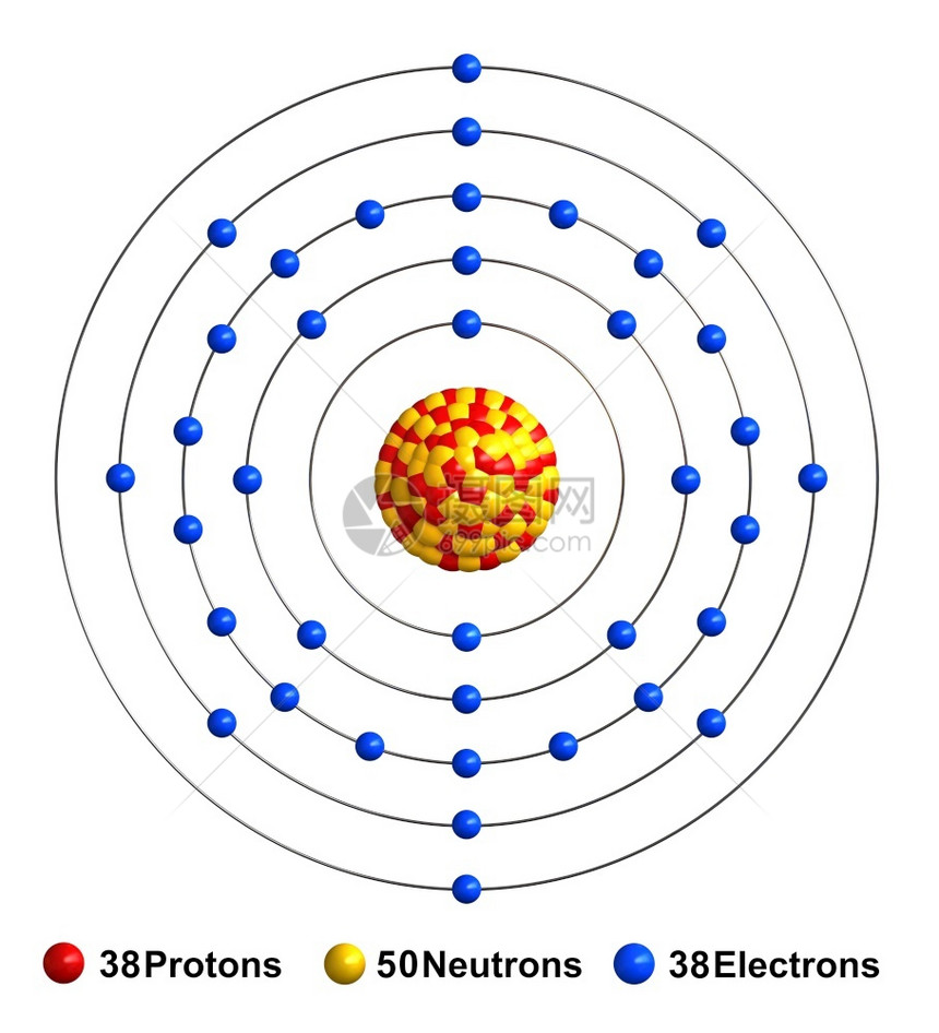 石质以红球中子作为黄电蓝等形式出现这些物质代表着红色球中子作为黄色球电子作为蓝色球象征公式插图图片