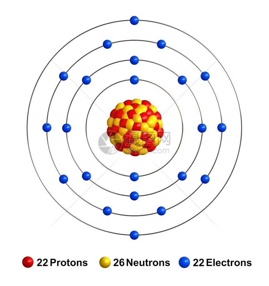 蓝色的在白背景上分离的钛原子结构3d渲染质子表示为红色球体中子表示为黄色球体电子表示为蓝色球体作品白的图片