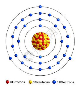 氮化镓作品黄色的石质以红球中子作为黄电蓝等形式出现而化学质素则以红球电子作为蓝表示插图设计图片
