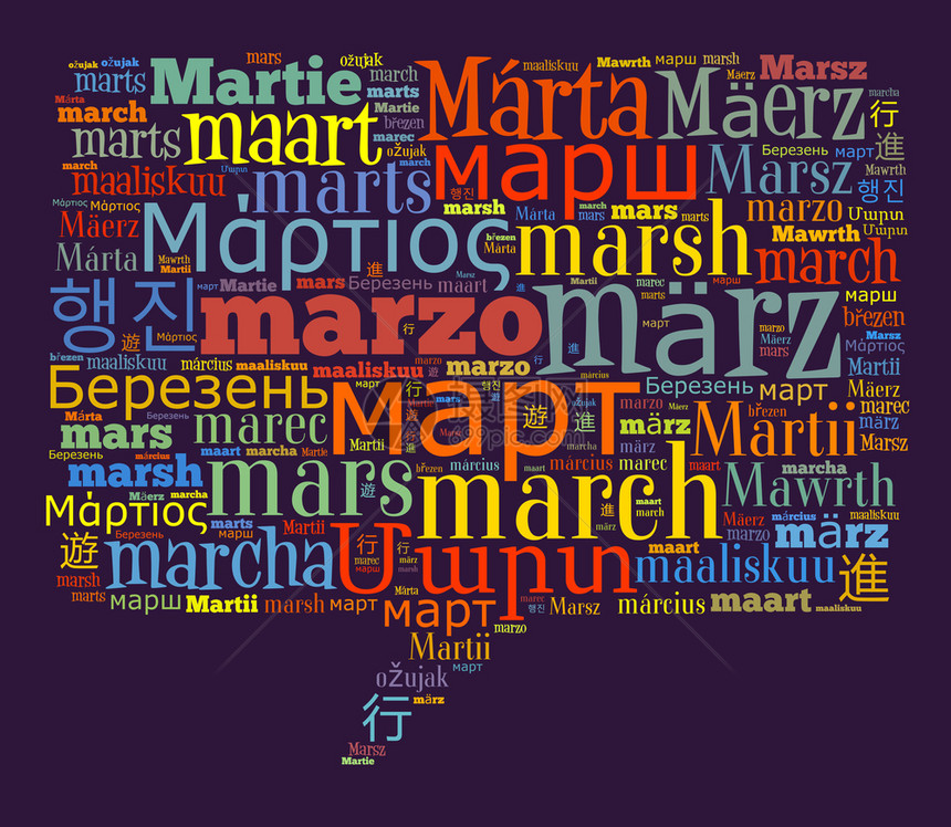 庆祝典问候1月以不同语言写成的单词云概念图片