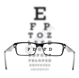 测眼力眼力表通过眼镜观察视力设计图片