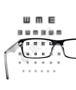 测眼力眼力表通过眼镜观察视力设计图片