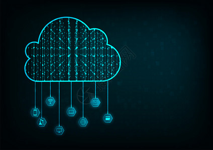 服务器象征蓝色的云计算概念与连接技术背景Actract云连接技术背景背景图片