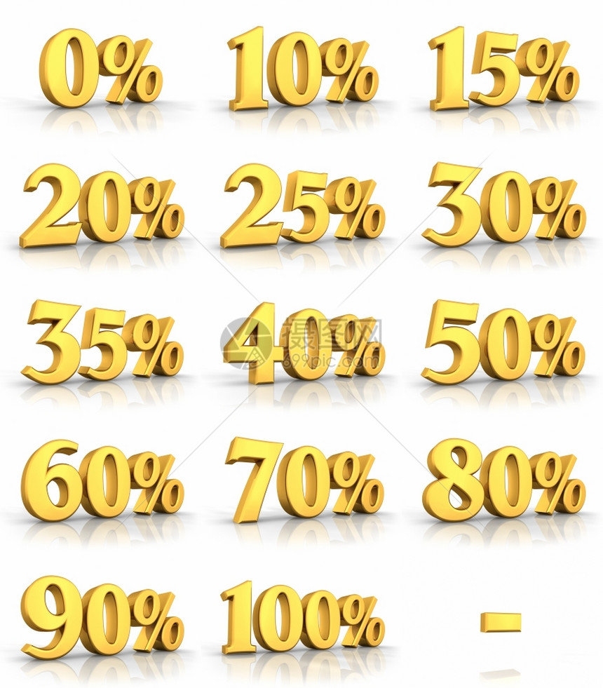 信息销售和折扣的全套黄金百分率标签价格加减特别的市场图片