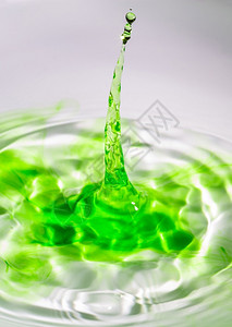 白色的冷冻绿锡化水清净滴圆圈图片