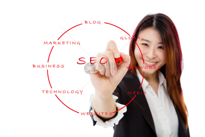 白色的在虚拟屏幕上撰写SEO战略的亚洲商业妇女愉快公司的图片