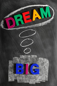 梦想大文本由多彩字母制成画在黑板上白色的粉笔气球背景图片