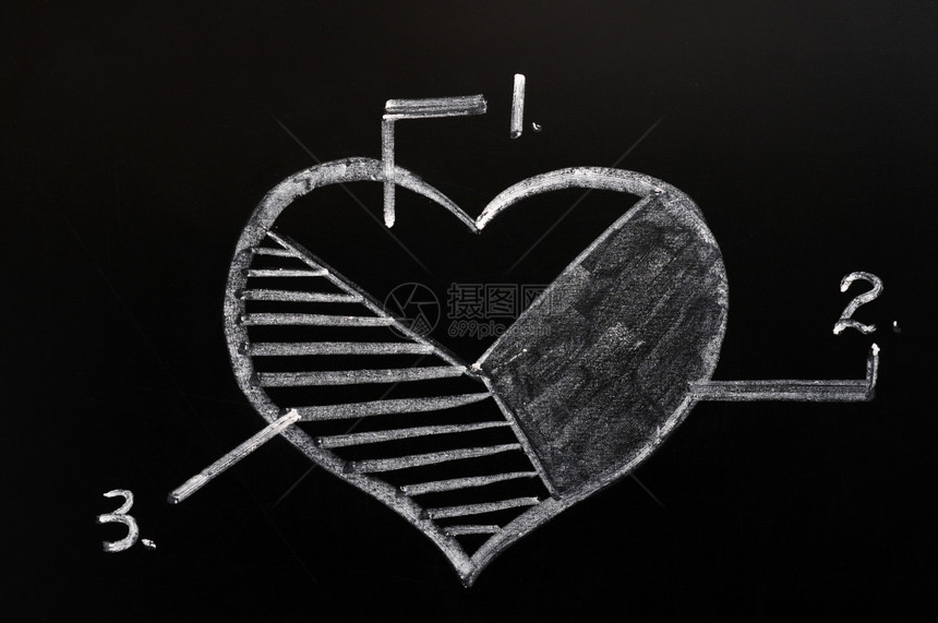 以黑板粉笔绘制的心脏形状蛋糕图写商业甜的图片