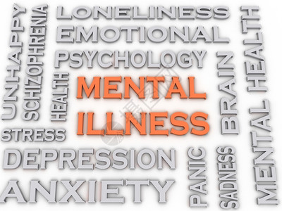 伤心理学焦虑精神疾病问题概念词云背景的字图片