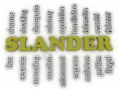 屈辱反应传闻垃圾摇滚3d图像Slander发布概念字云背景设计图片