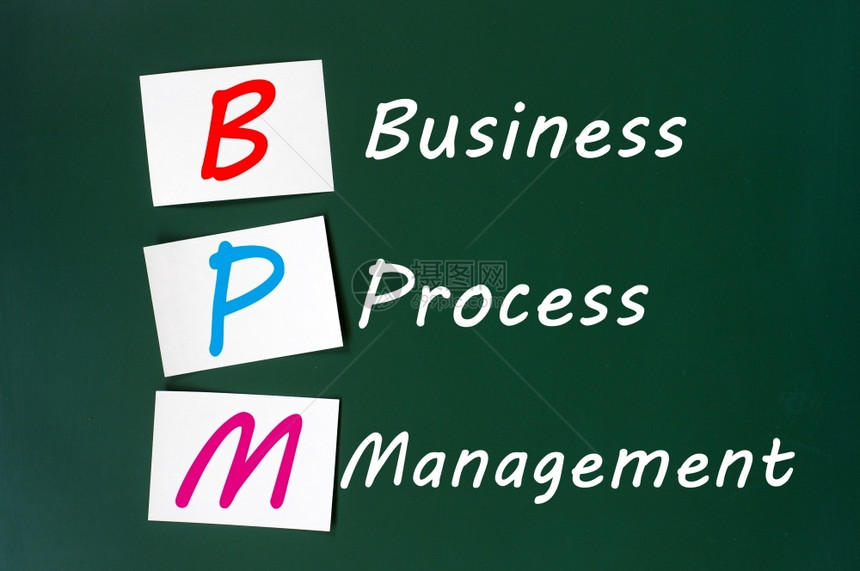 木制的字母BPM业务流程管理全环写在绿色黑板上刮图片
