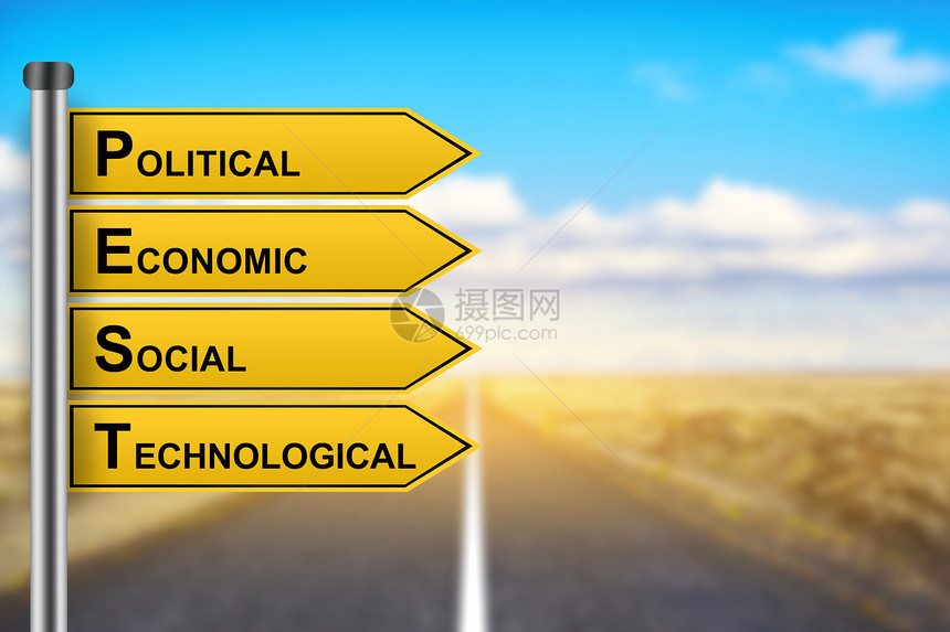 PEST分析政治经济社会技术等语在背景模糊的黄色路标上管理信息模型图片
