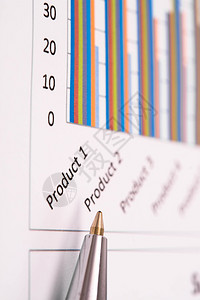 收入速度业务图表报告商业文件价格图片
