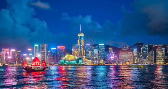 洪日落时维多利亚港和香天际的全景区市中心图片