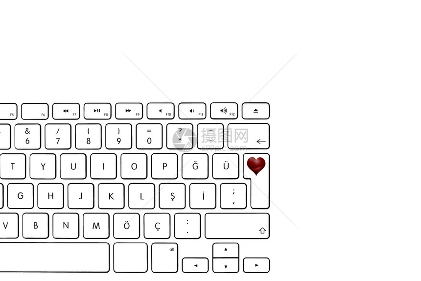 数字的白色计算机键盘和目的硬件图片