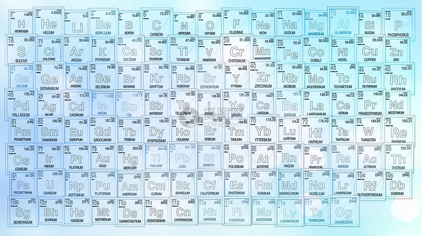 科学灰色的元素周期表蓝色背景与4个新元素NihoniumMoscoviumTennesineOganesson于2016年月28图片