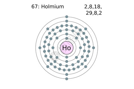 块红色的颜钬原子模型图解化学元素钬原子图片