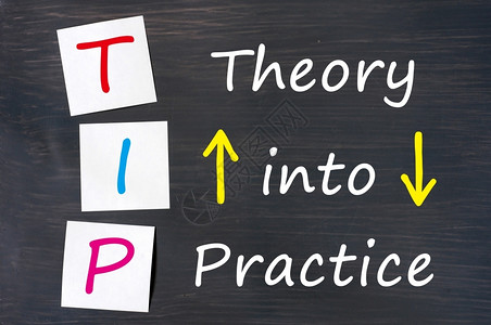 过程理论实践的TIP缩略语以黑板背景和粘贴笔记写作概念的服务图片
