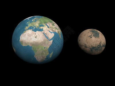 系统太阳的火卫二地球和星行除以比较黑色背景的大小之外美国航天局提供的这一图像要素背景图片