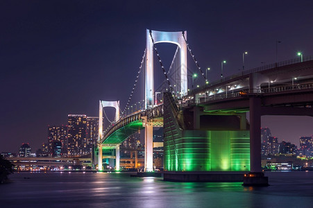 关东京与日本彩虹桥的天际线街道日落图片