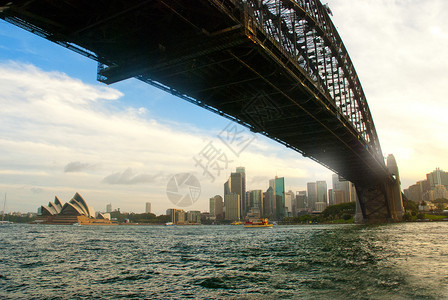 水假期摩天大楼澳利亚悉尼港桥下的远景规划澳大利亚悉尼公园高清图片素材