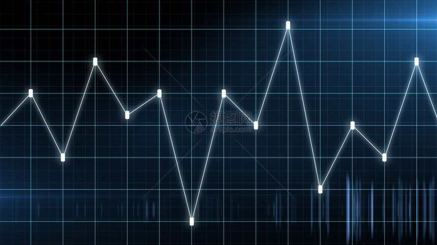 股票市场投资交易损益和的商基图表金融上趋势细线图未来股票交易额表碰撞转移外汇图片